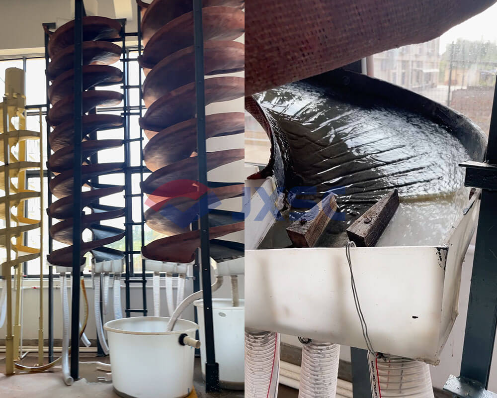 Lab Copper Gravity Separation Testing —Spiral Chute